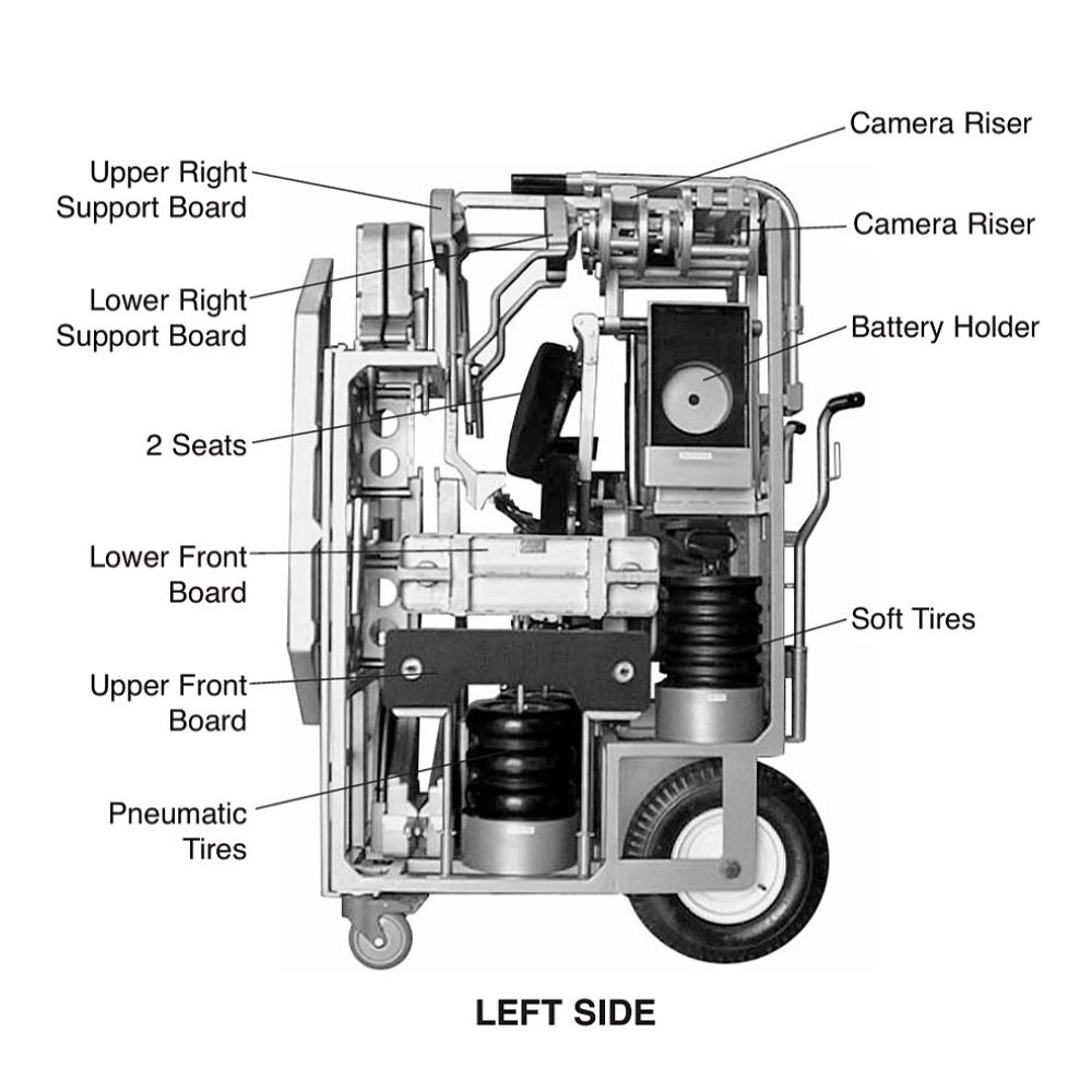 Secondary product picture