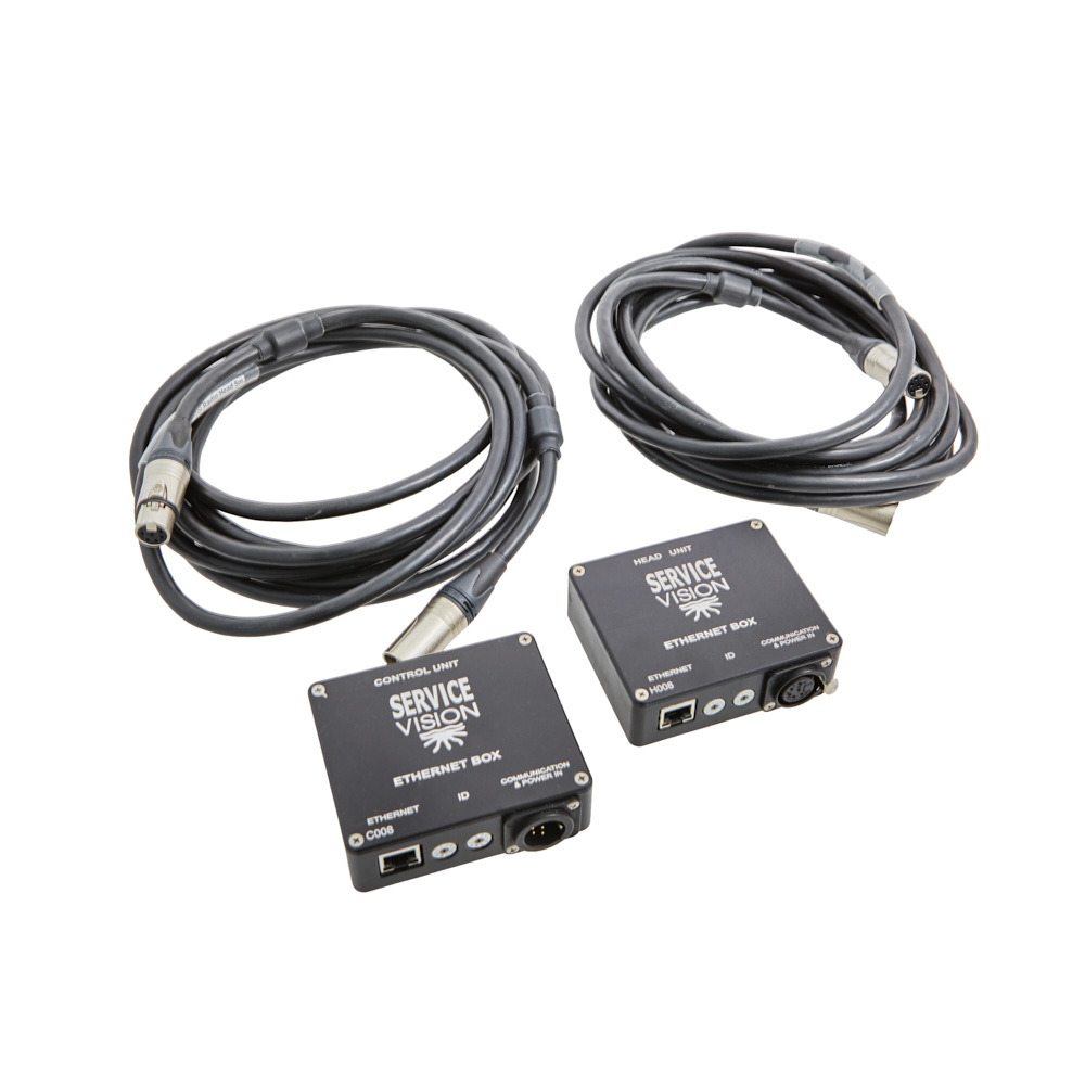 Secondary product picture