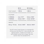 GF-8 Xten Crane image 2